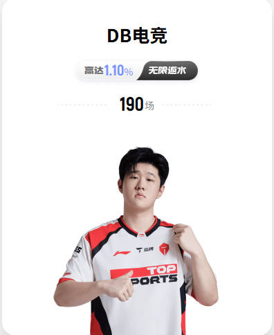 Here we go！罗马诺：何塞卢自由身加盟卡塔尔赛利亚体育